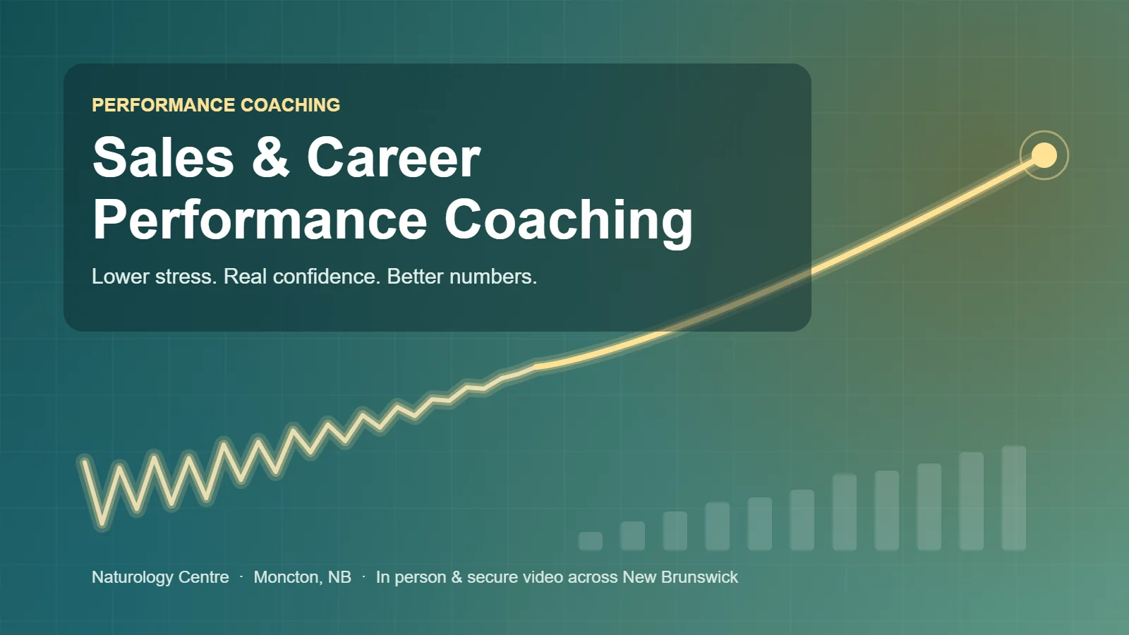 Sales and career performance coaching in Moncton: a jagged line settling into a steady upward climb with the words lower stress, real confidence, better numbers
